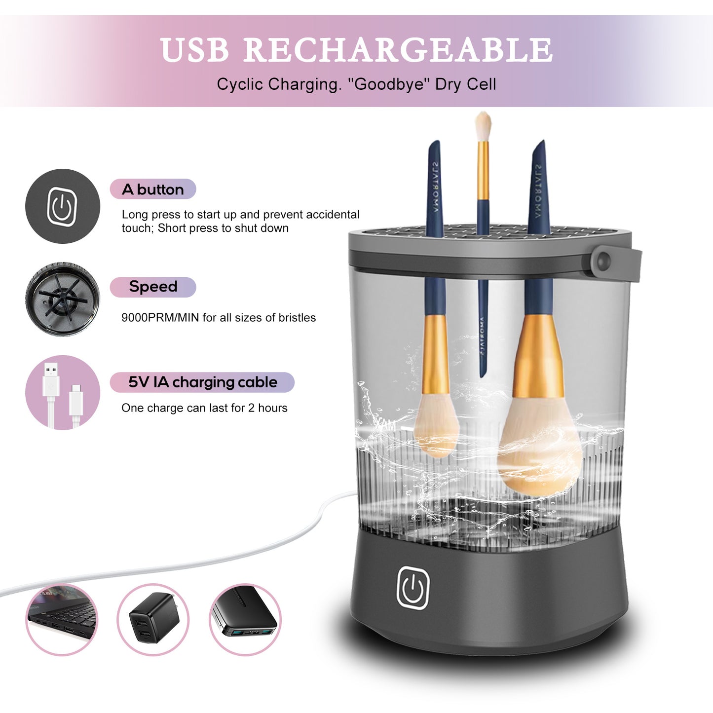 Sponges And Elektrischer Make-up-Pinselreiniger – 9000 U/min Make-up-Pinsel-Reinigungsmaschine, wasserdichter
